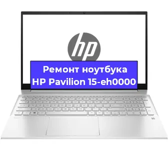 Чистка от пыли и замена термопасты на ноутбуке HP Pavilion 15-eh0000 в Нижнем Новгороде